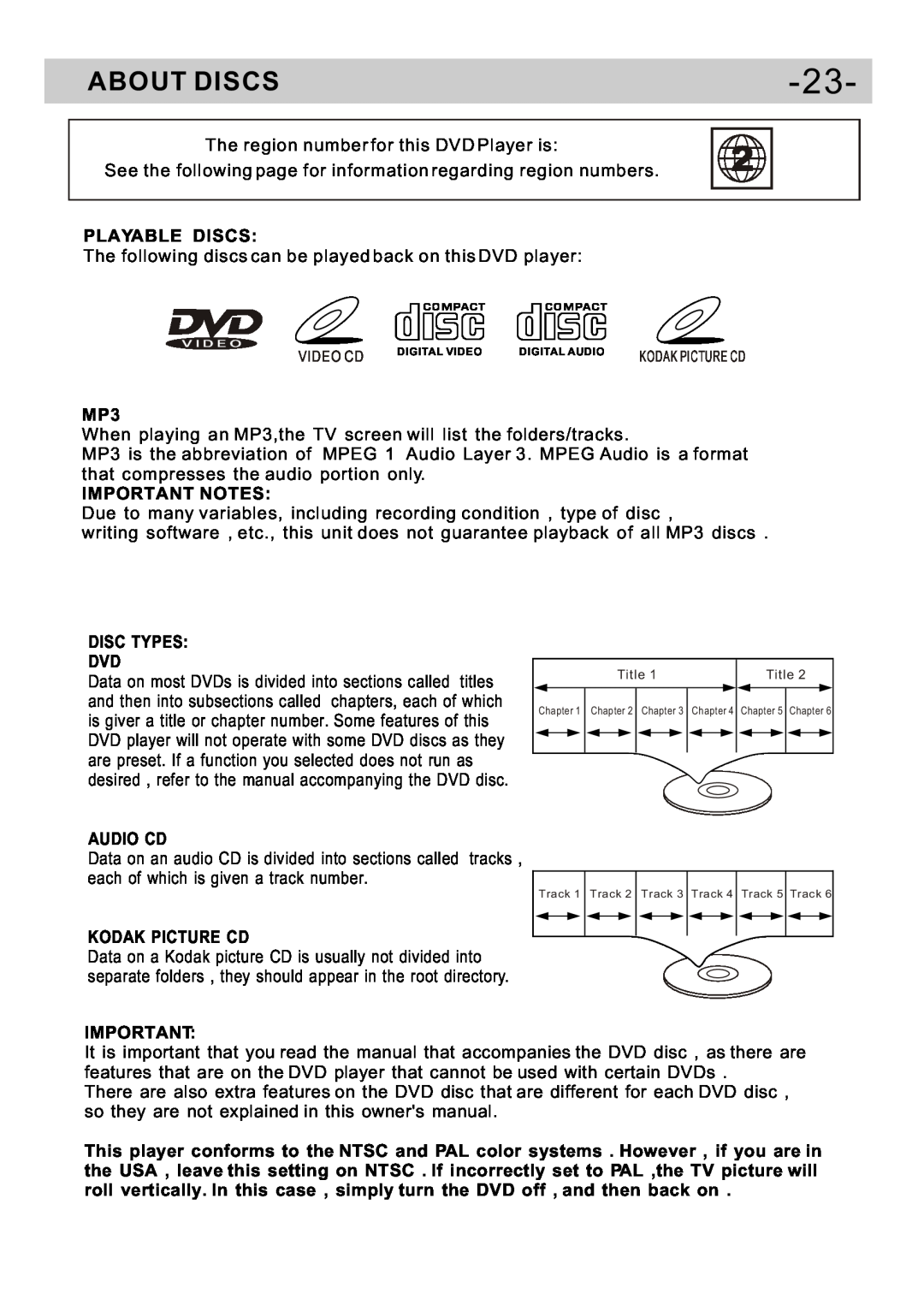 Curtis DVD5091UK user manual About Discs, Playable Discs, Important Notes, Disc Types Dvd, Audio Cd, Kodak Picture Cd 