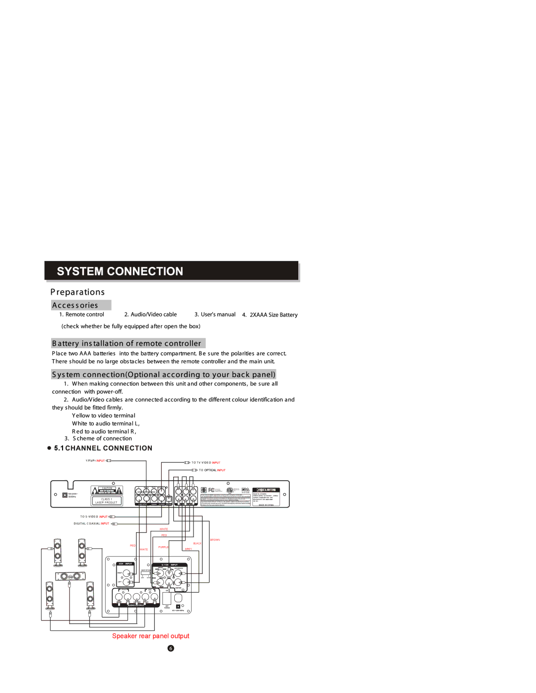 Curtis DVD6010 manual Speaker rear panel output 