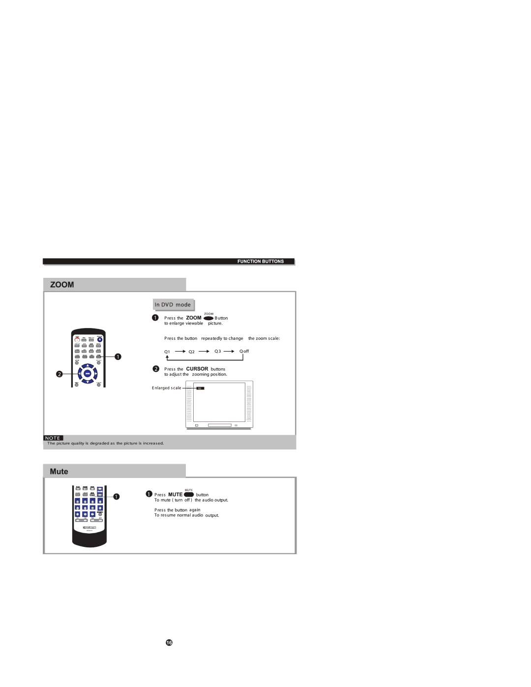 Curtis DVD6010 manual Return Mode 