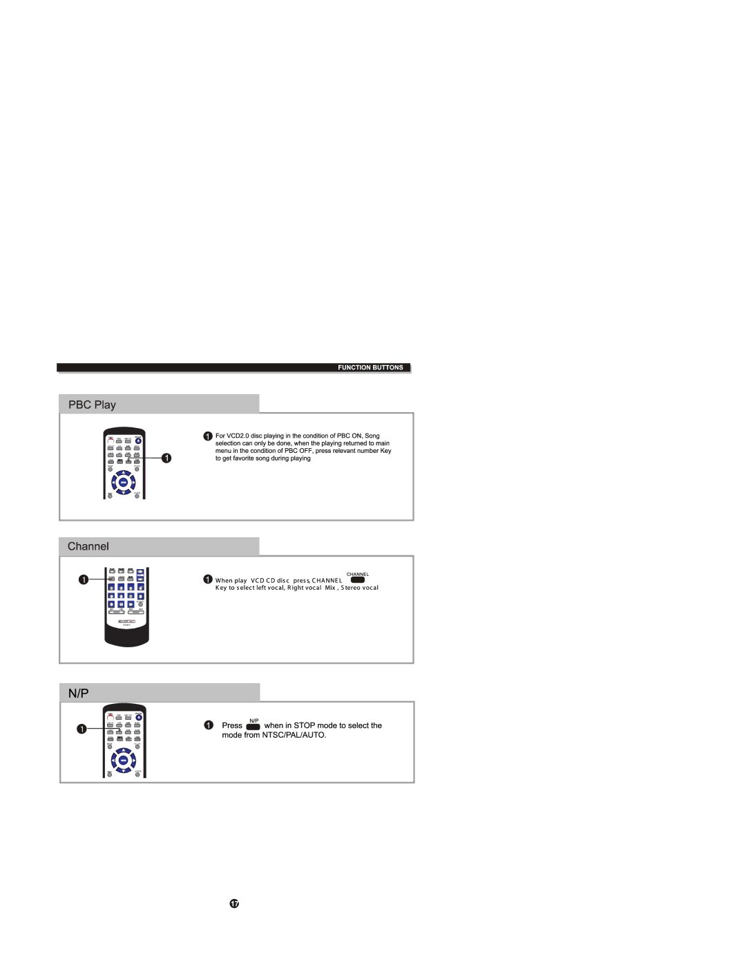 Curtis DVD6010 manual Return Mode 