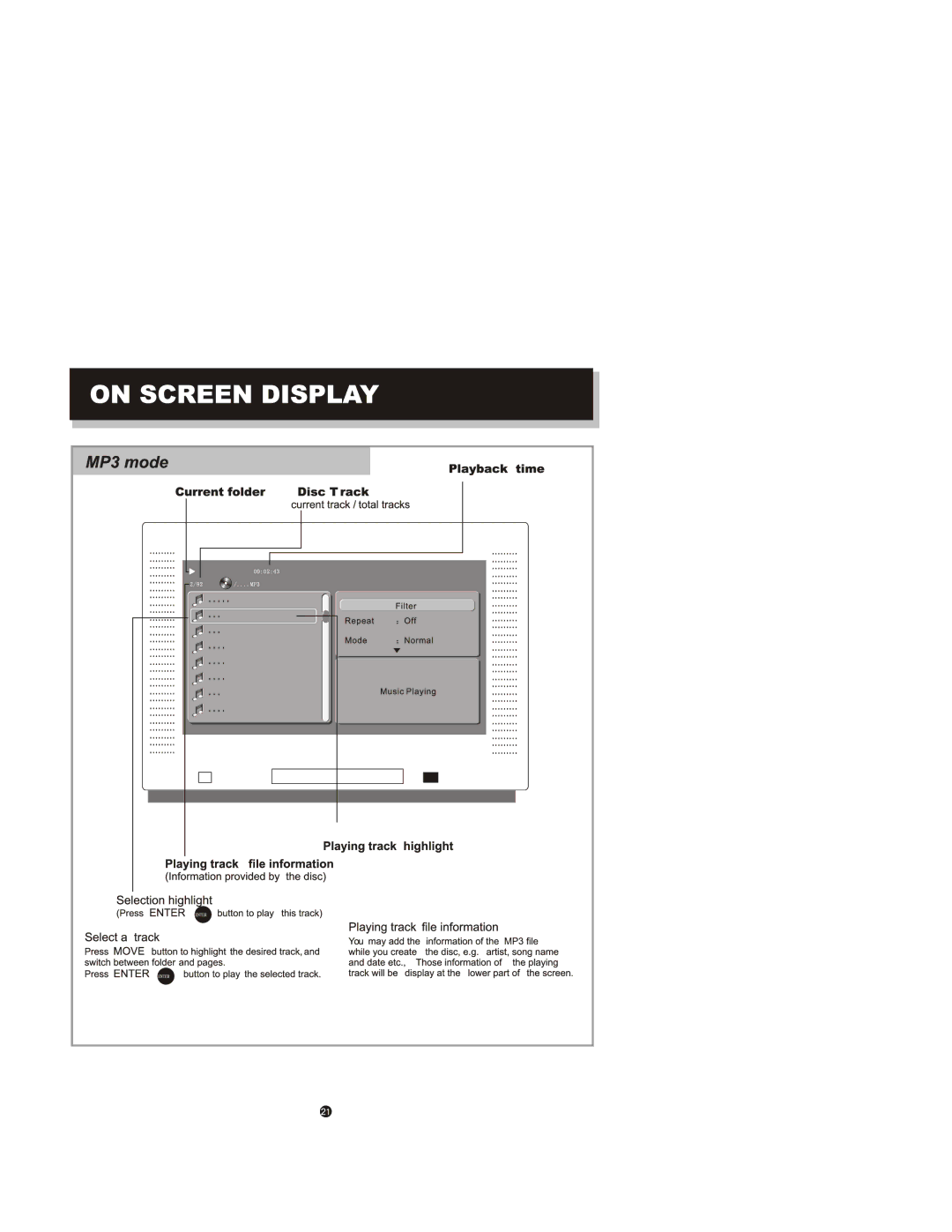 Curtis DVD6010 manual 