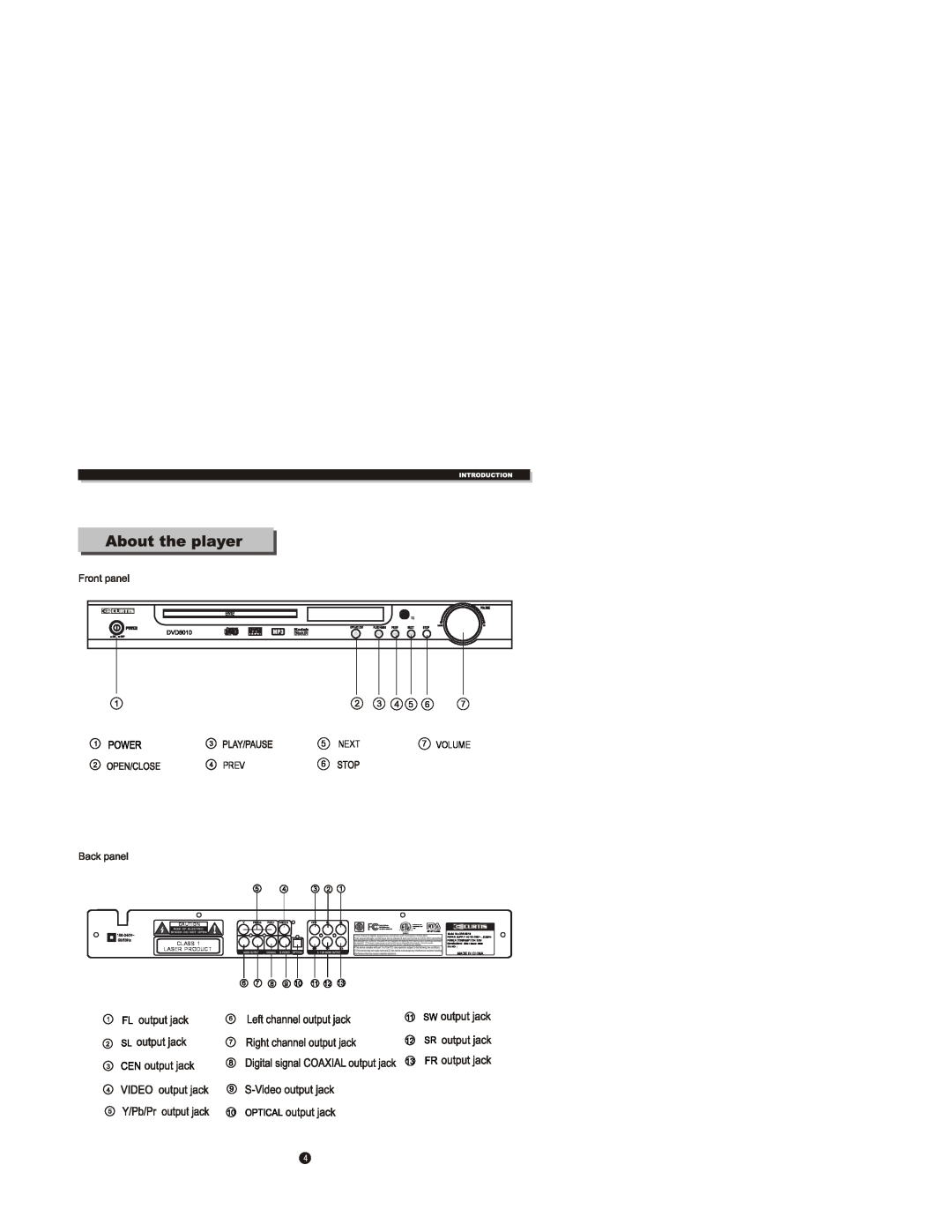 Curtis DVD6010 manual Volume, Next, PREV6, Class Laser Product 