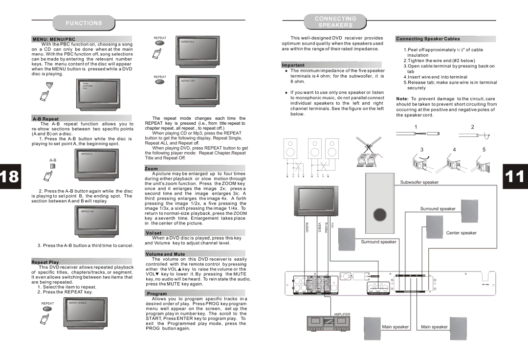 Curtis DVD6040 instruction manual Functions, Connecting Speakers, Menu MENU/PBC 