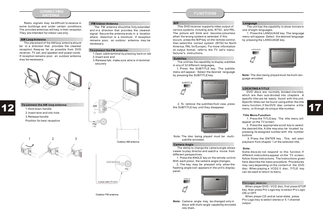 Curtis DVD6040 instruction manual Connecting Antenna, Locating a Title 