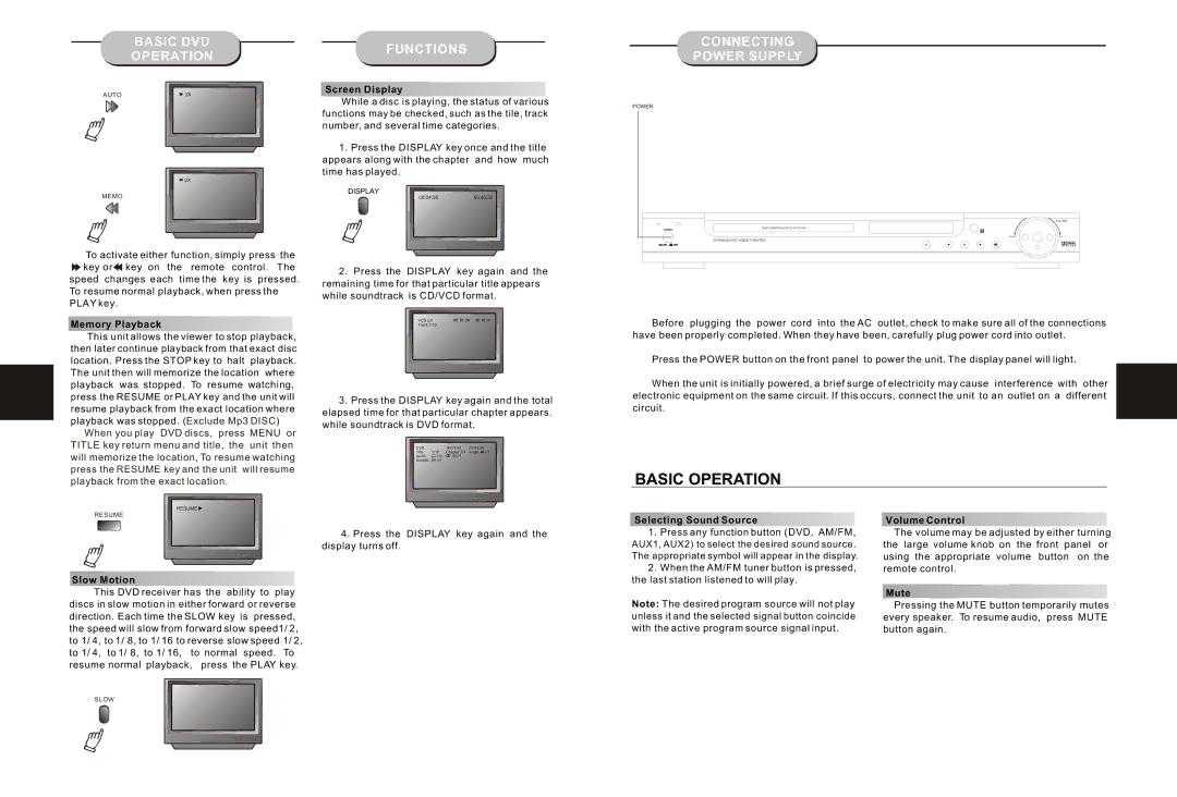 Curtis DVD6040 instruction manual Basic DVD Operation, Connecting Power Supply 