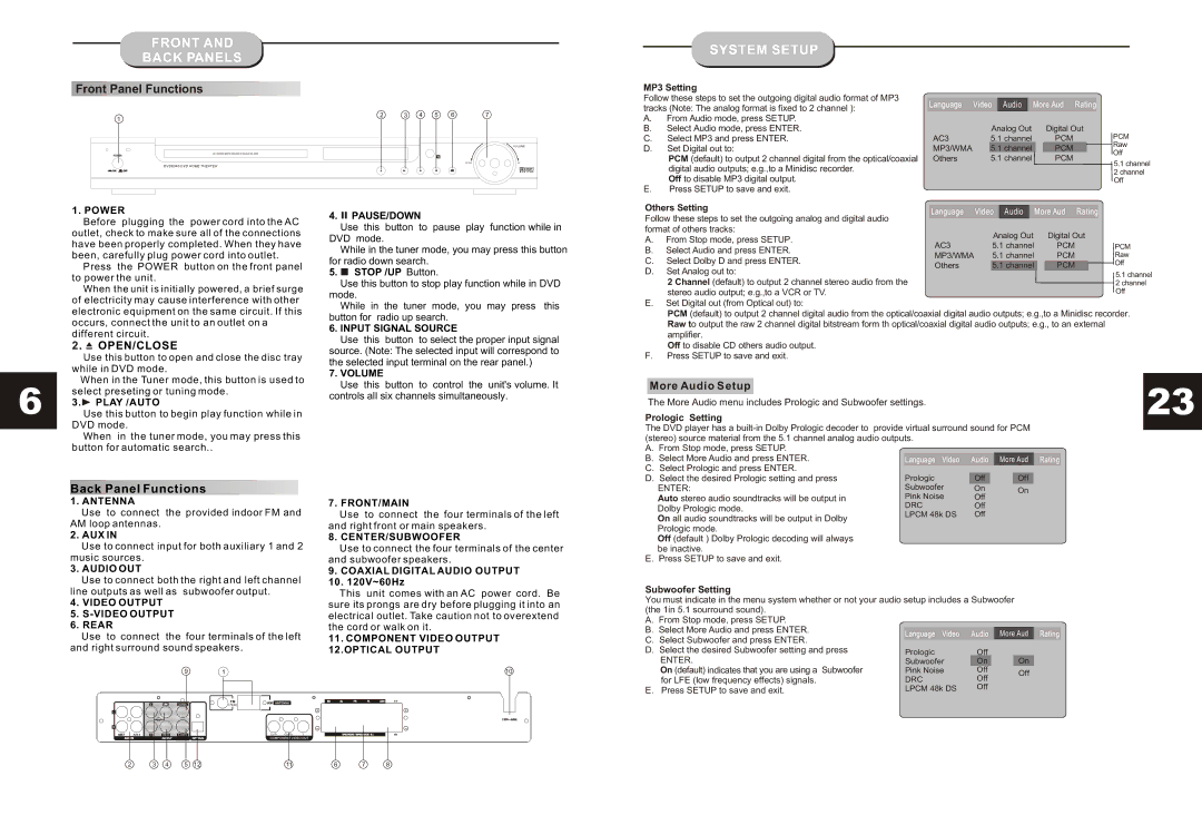 Curtis DVD6040 instruction manual Front and Back Panels System Setup 