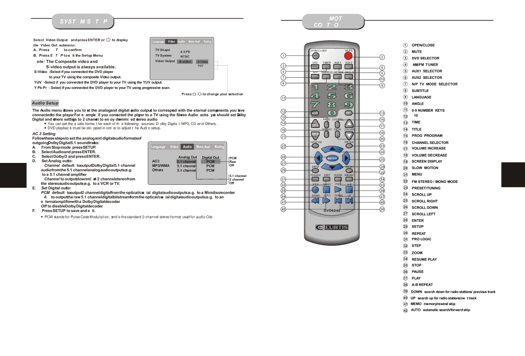 Curtis DVD6040 instruction manual Remote Controller, Audio Setup 