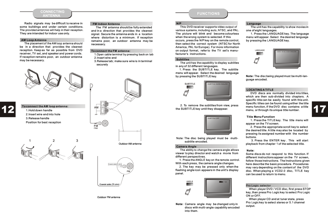 Curtis DVD6040 instruction manual Connecting Antenna, Am Fm, Functions, AM Loop Antenna 