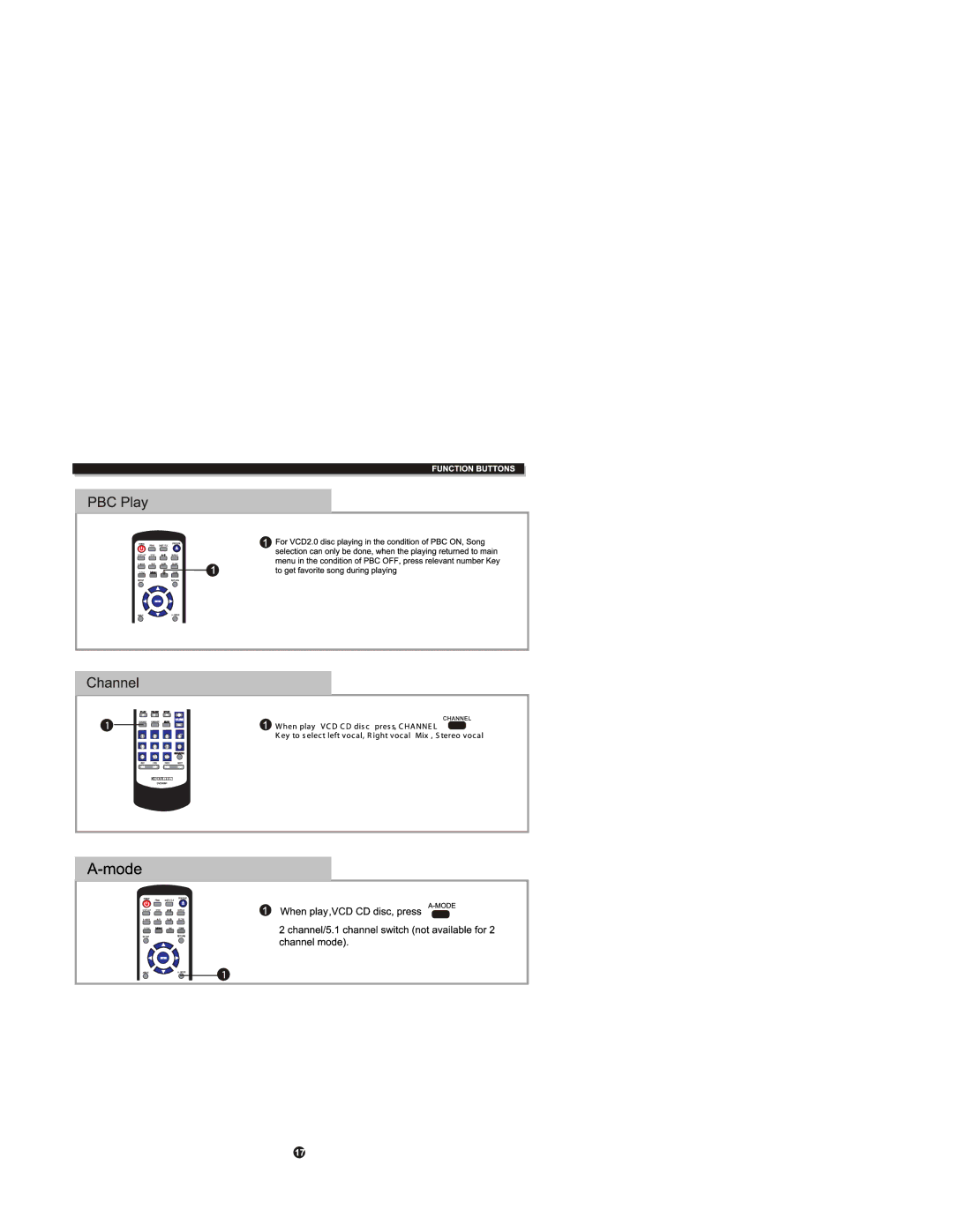 Curtis DVD6091 manual 