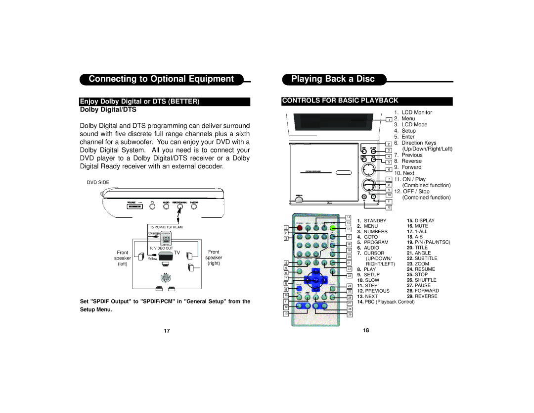 Curtis Dvd8007b manual Playing Back a Disc, Controls for Basic Playback 