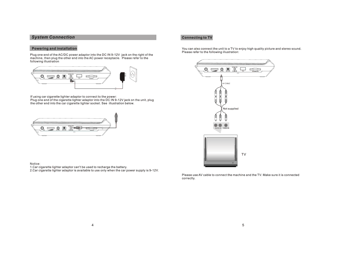 Curtis DVD9000UK manual 