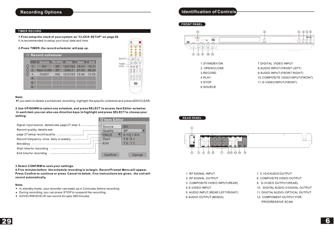 Curtis DVDR5000 manual Recording Options, Identification of Controls, Timer Record, Front Panel, Rear Panel 