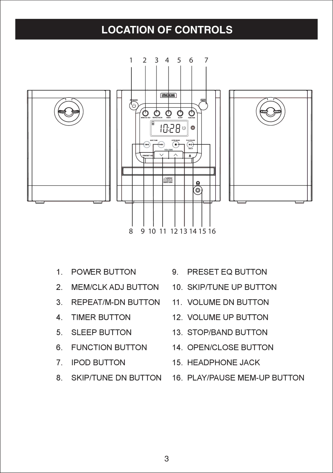 Curtis IP1500UK owner manual Location of Controls 