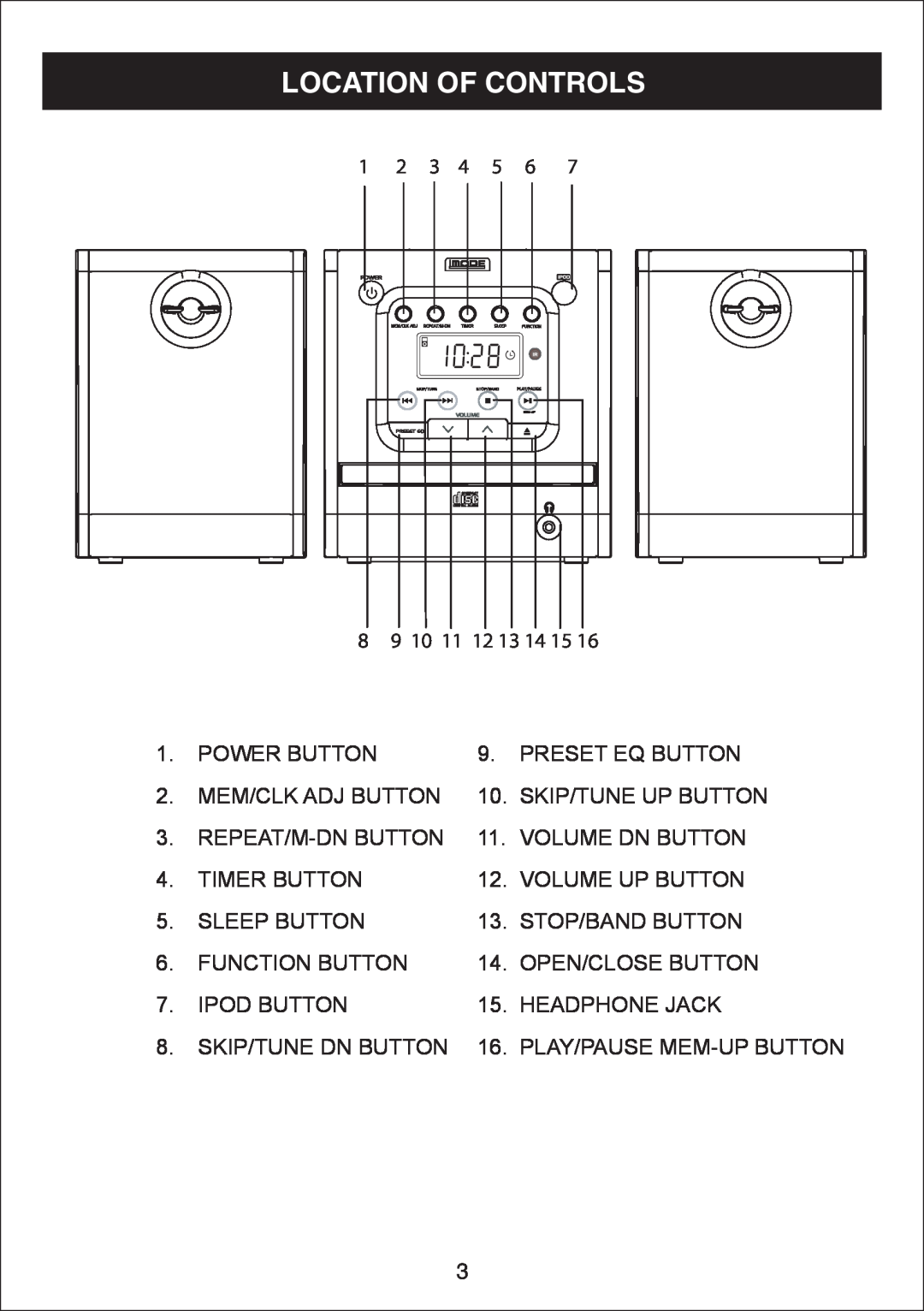 Curtis IP1500UK owner manual Location Of Controls 