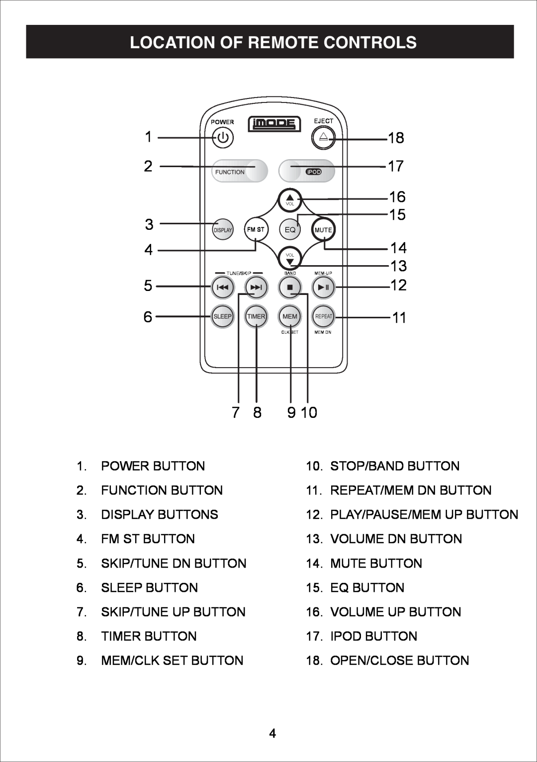 Curtis IP1500UK owner manual Location Of Remote Controls 
