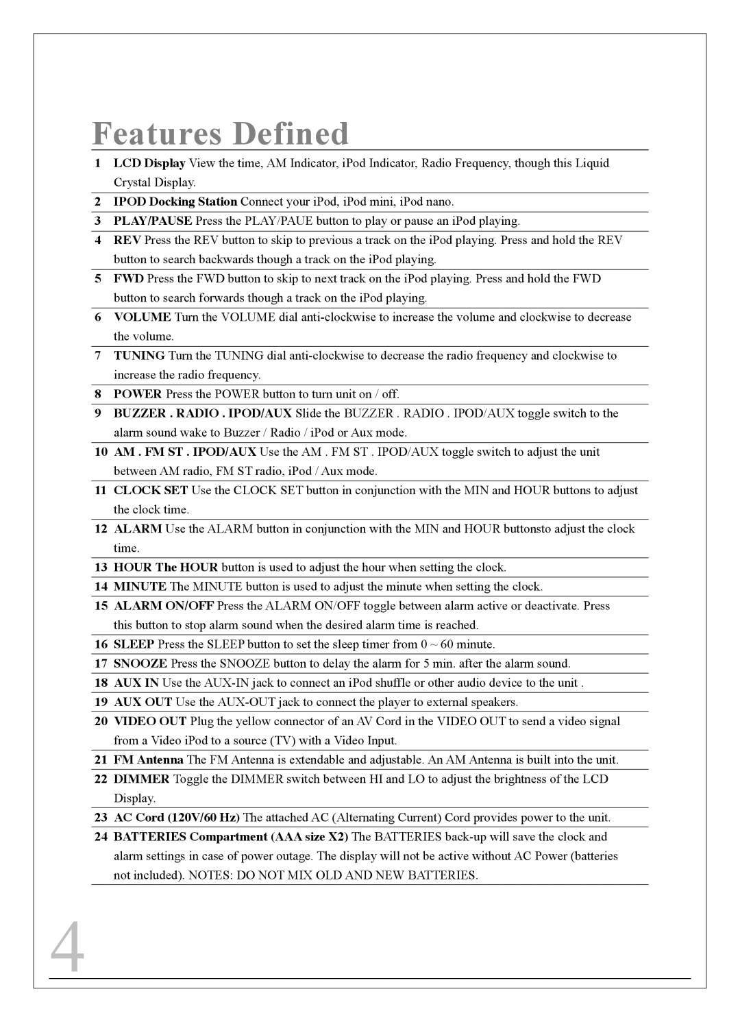 Curtis iP215UK-BLACK instruction manual Features Defined 