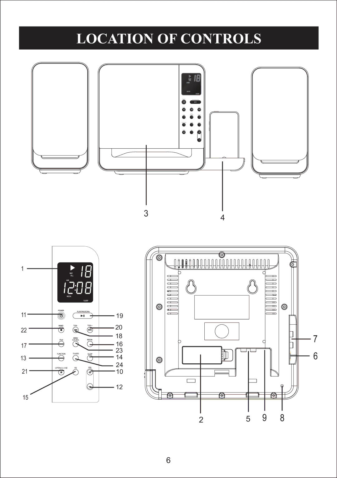 Curtis iP3019UK instruction manual Location of Controls 