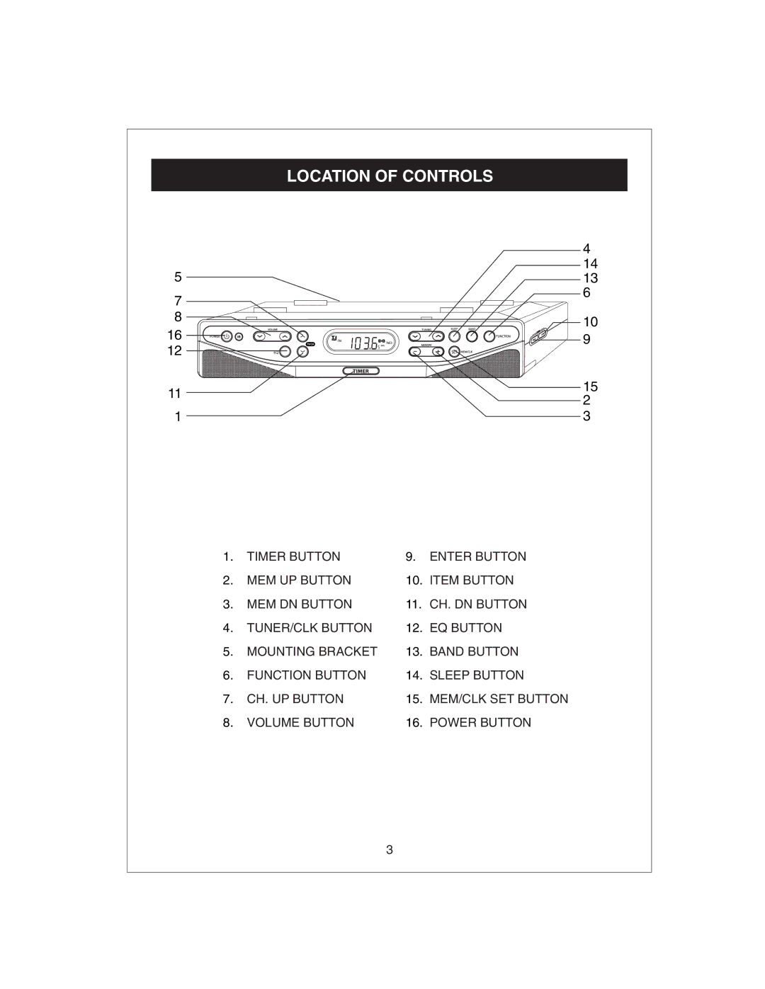 Curtis KCR2610 owner manual Location of Controls 