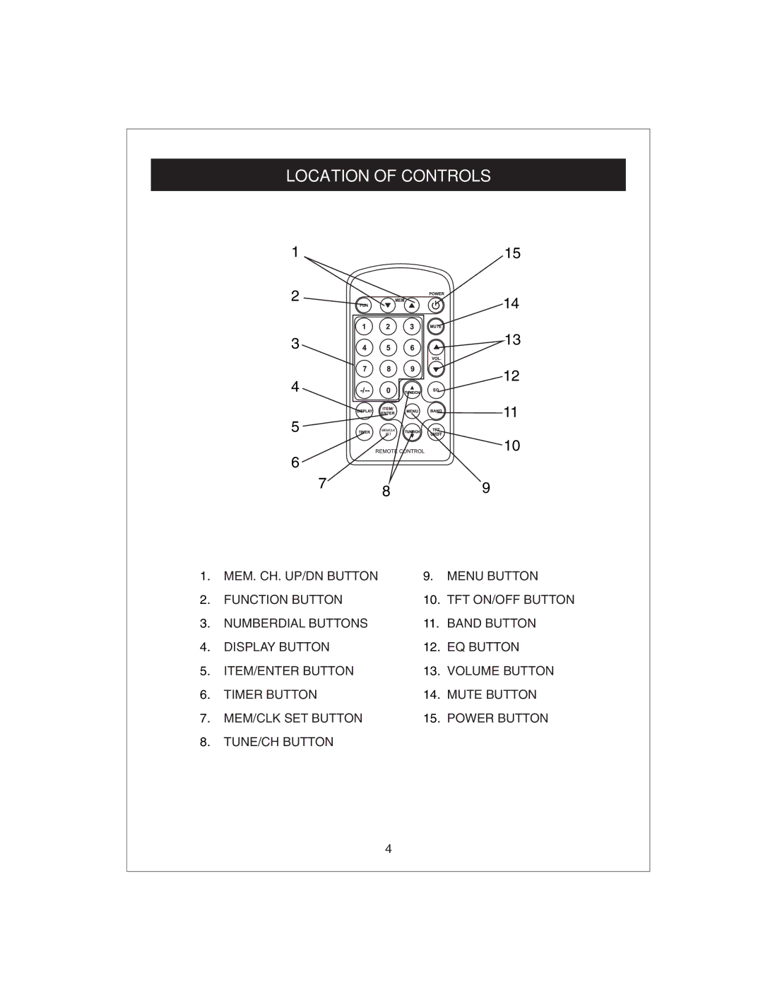 Curtis KCR2610 owner manual 115 