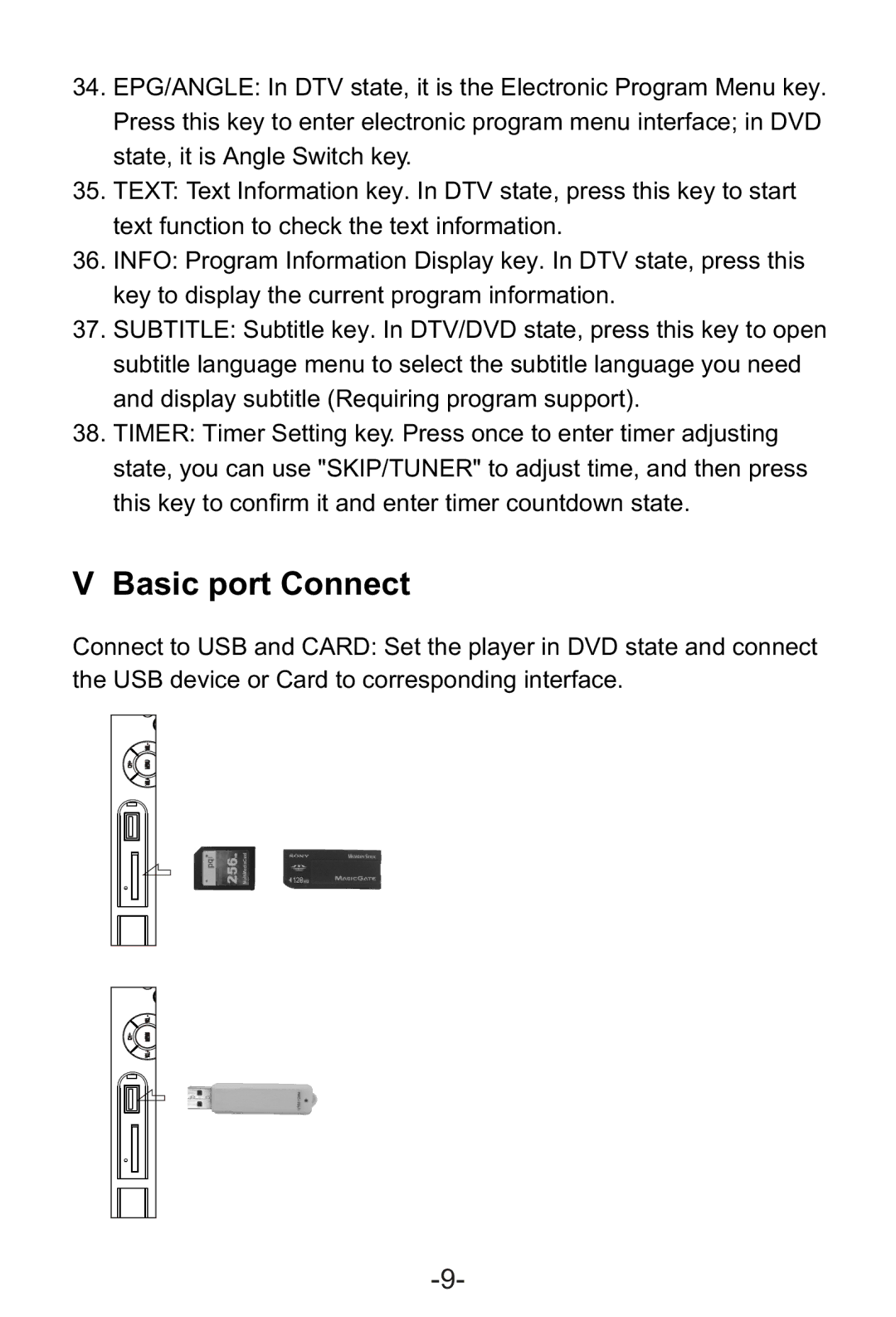 Curtis KCR2620DUK manual Basic port Connect 