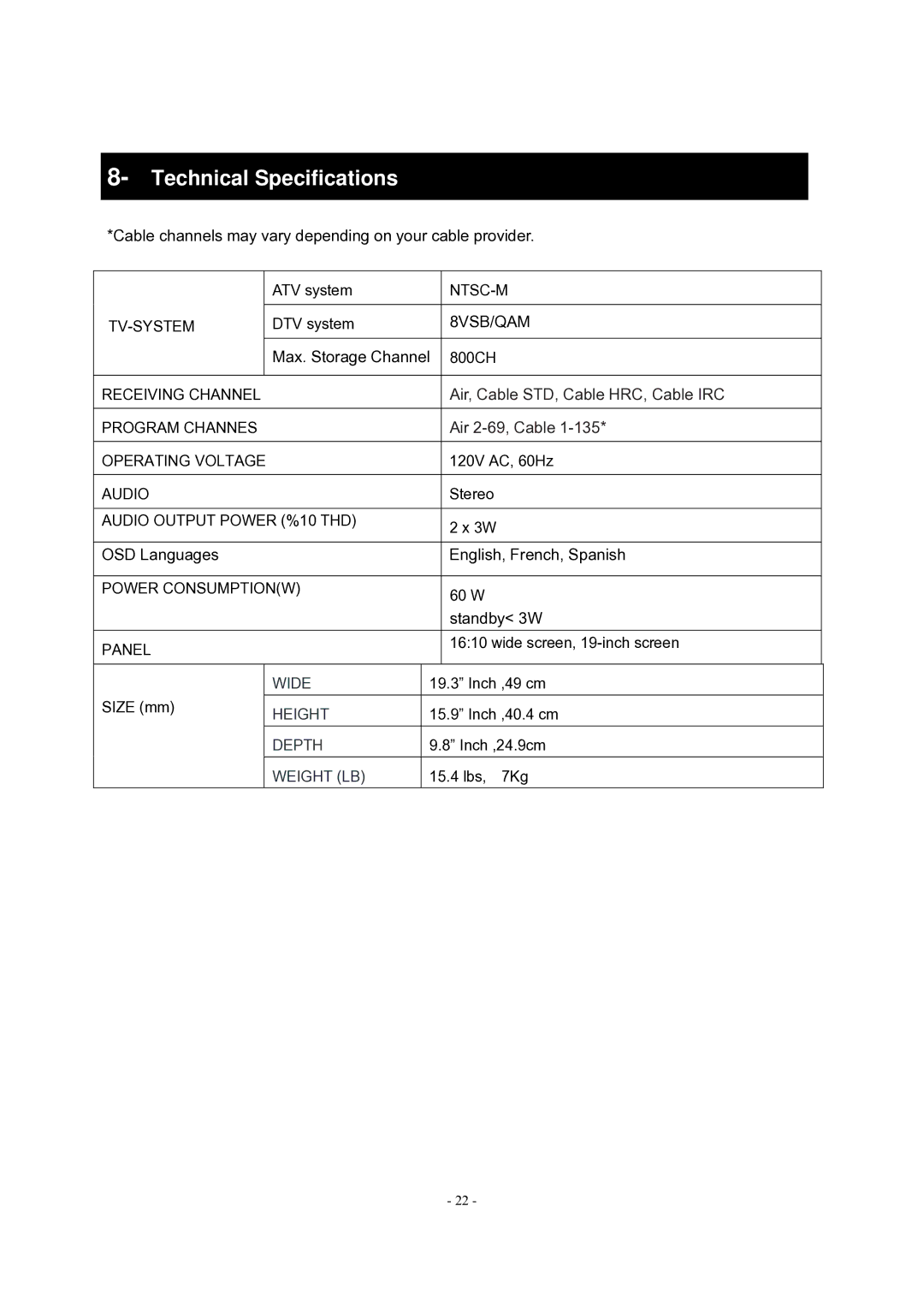 Curtis LCD 1922A operating instructions Technical Specifications 