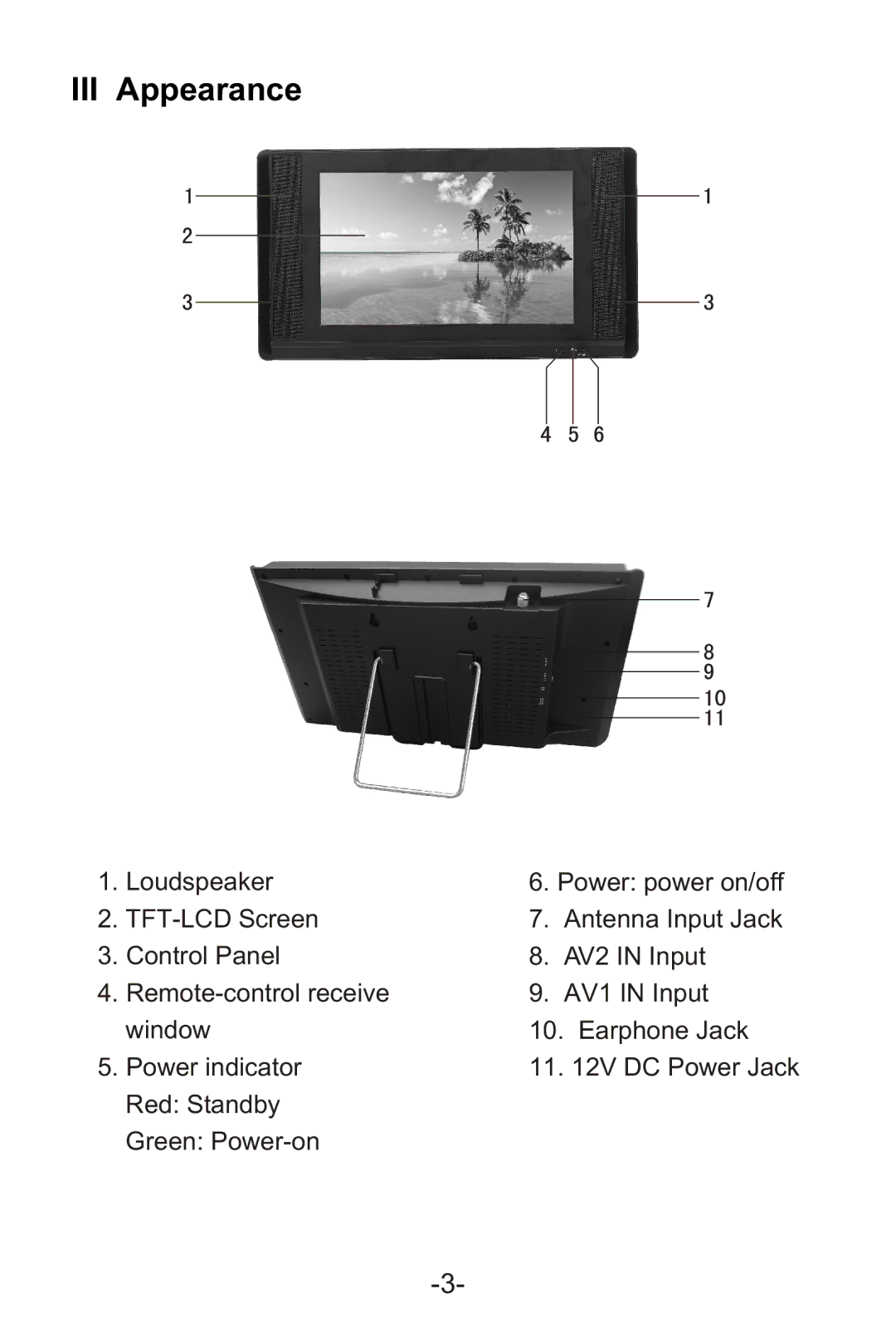 Curtis LCD1105A manual III Appearance 