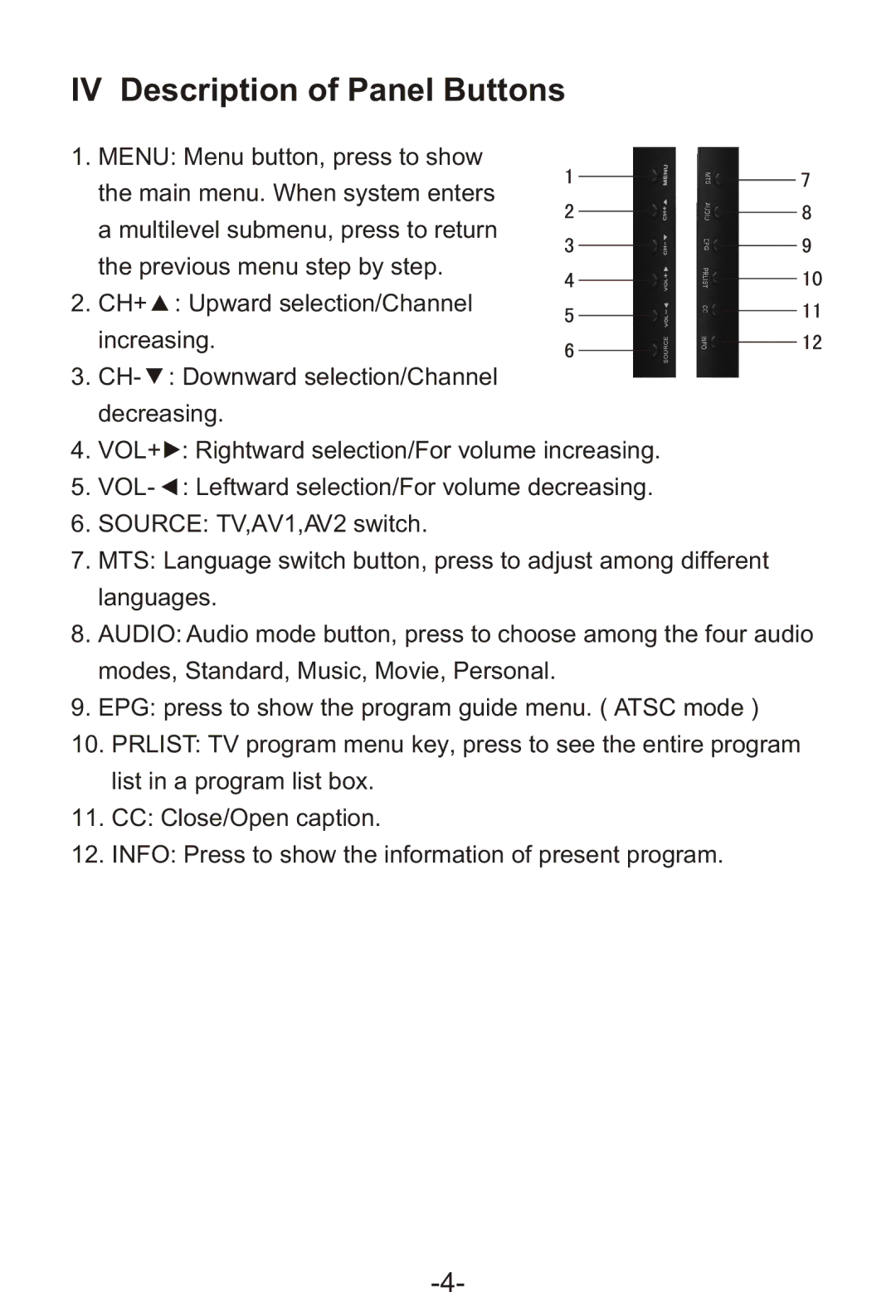 Curtis LCD1105A manual IV Description of Panel Buttons 