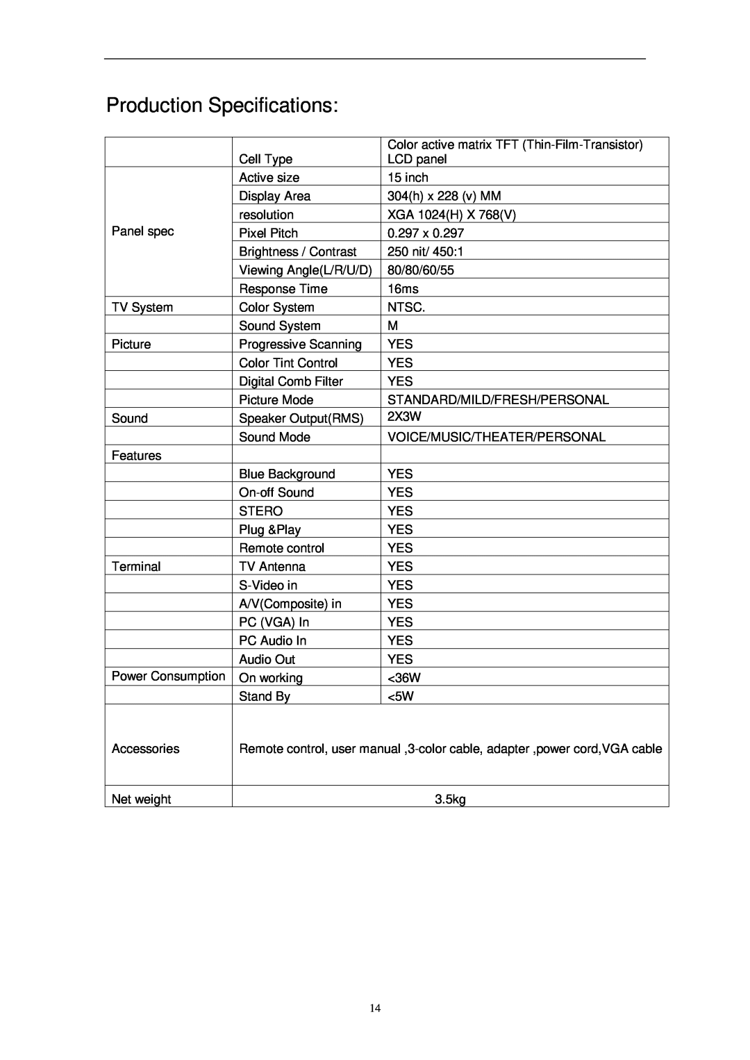Curtis LCD1575 manual Production Specifications 