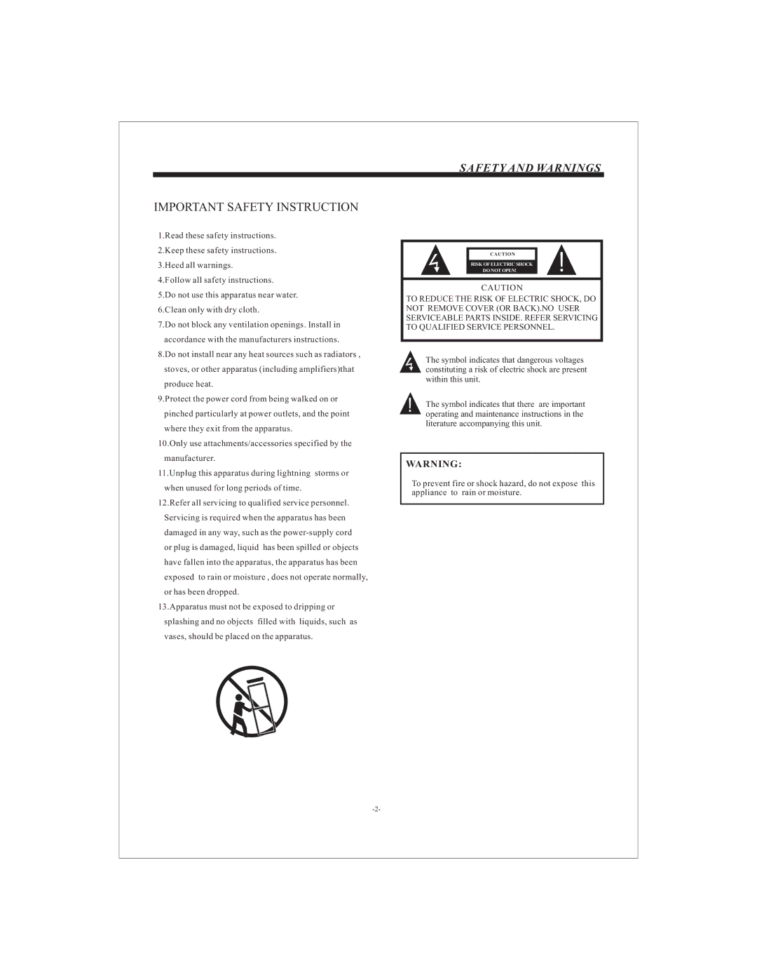 Curtis LCD1905A user manual Important Safety Instruction 