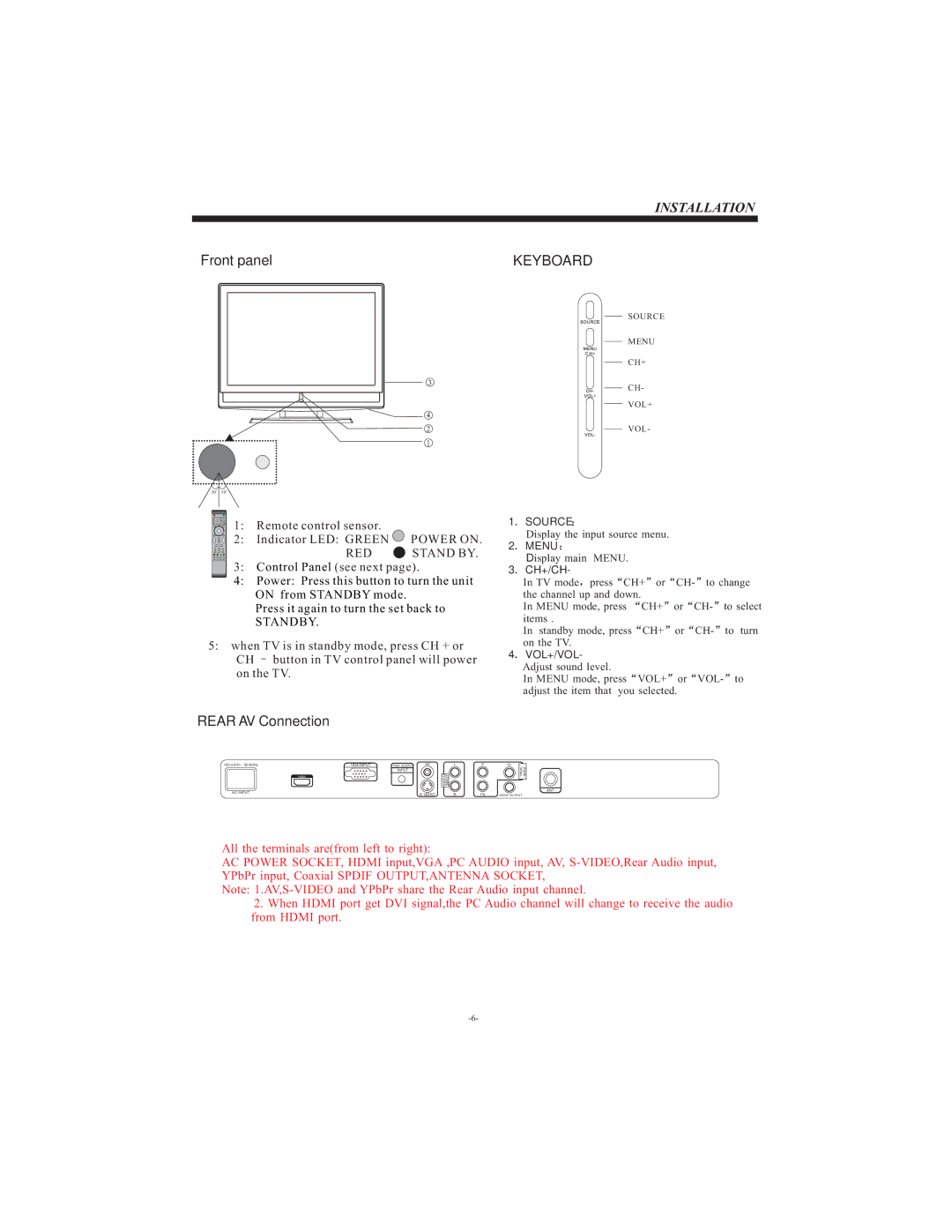 Curtis LCD1905A user manual Installation 