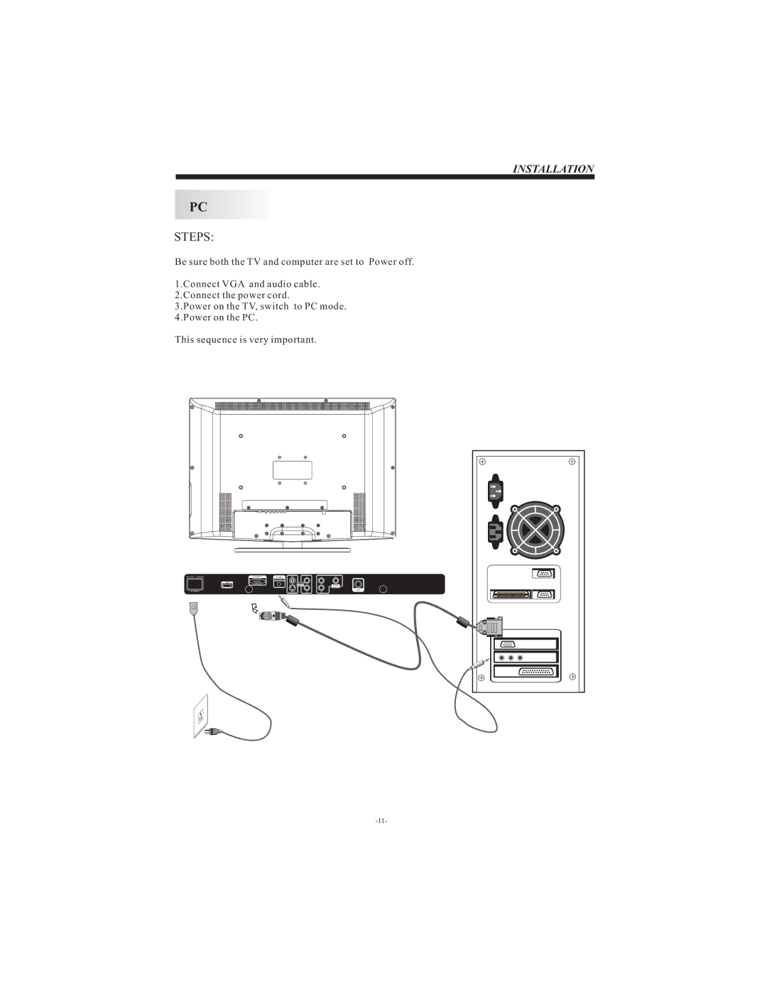 Curtis LCD1911 user manual Steps 