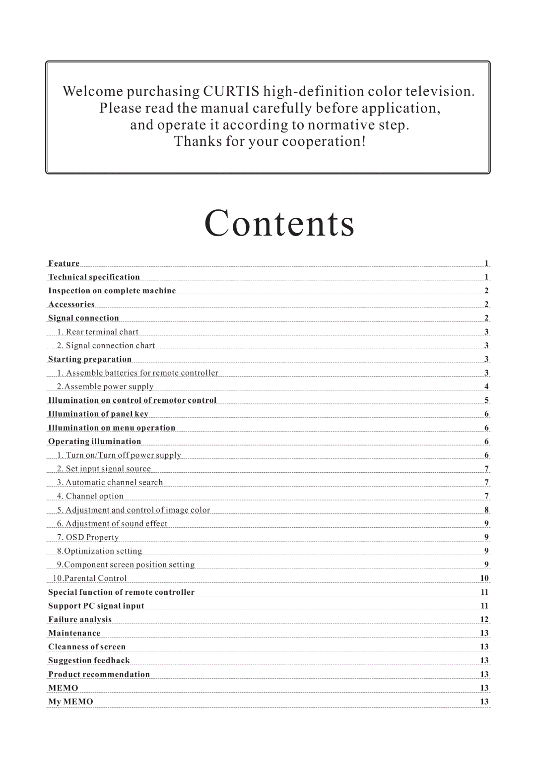 Curtis LCD1922 operating instructions Contents 