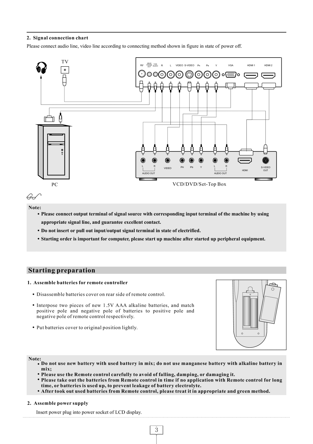 Curtis LCD1922 operating instructions Starting preparation, Signal connection chart 