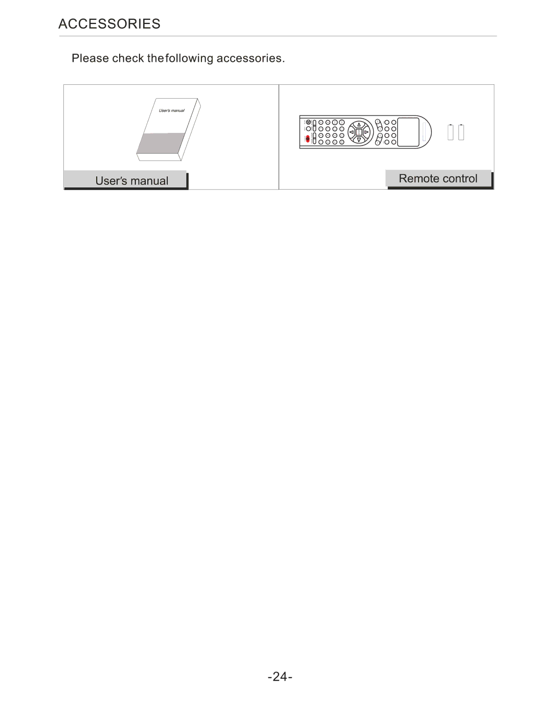 Curtis LCD1924 manual Mute Auto Power Mode S.MODE Sleep Scaler 