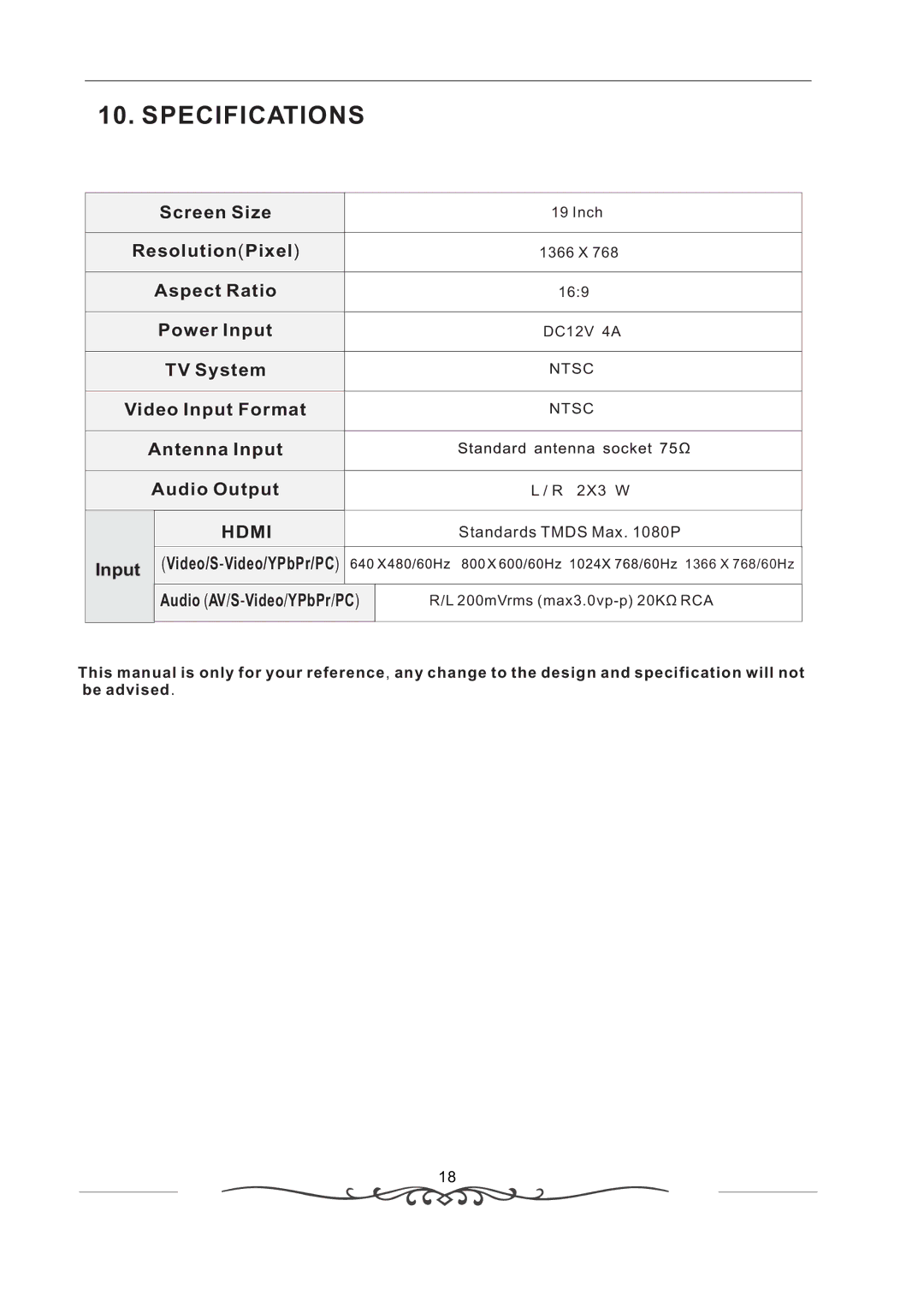 Curtis LCD1933 manual Specifications 