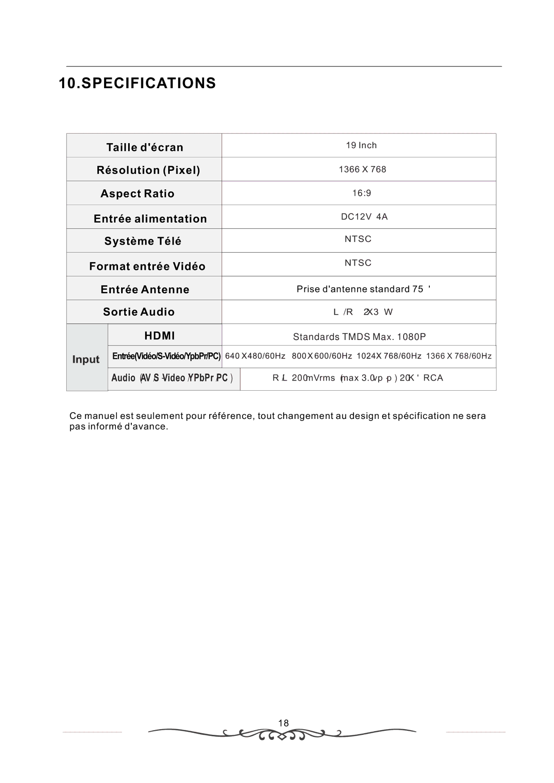 Curtis LCD1933 manual Specifications, Hdmi 