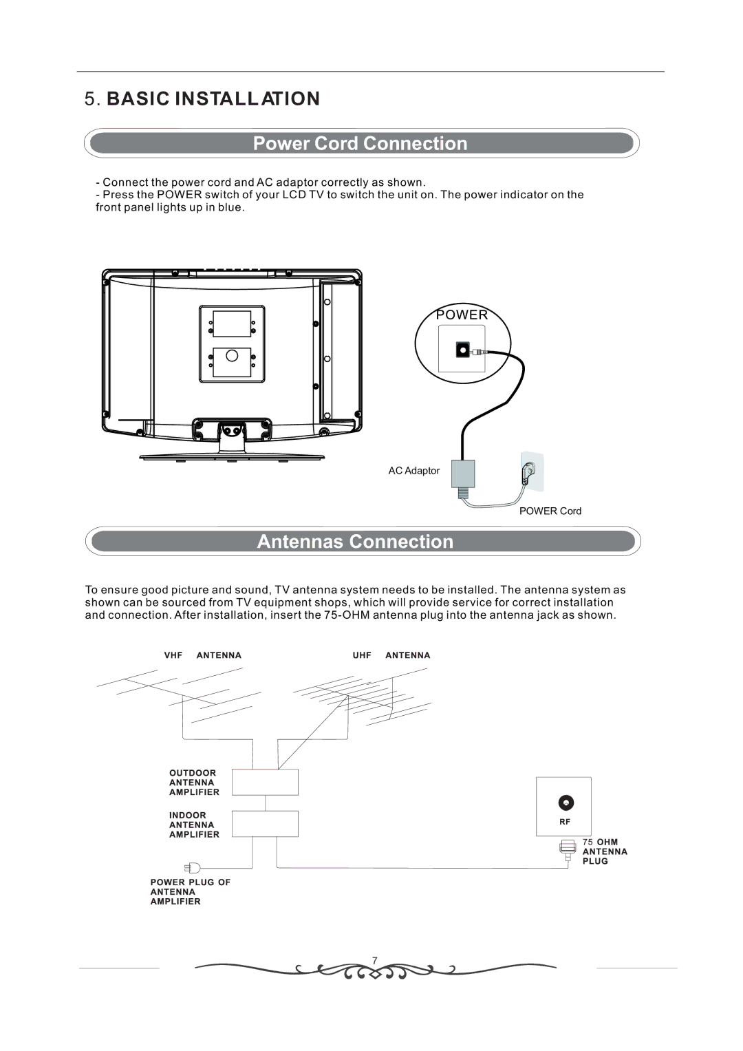 Curtis LCD1933 manual Basic Install Ation 