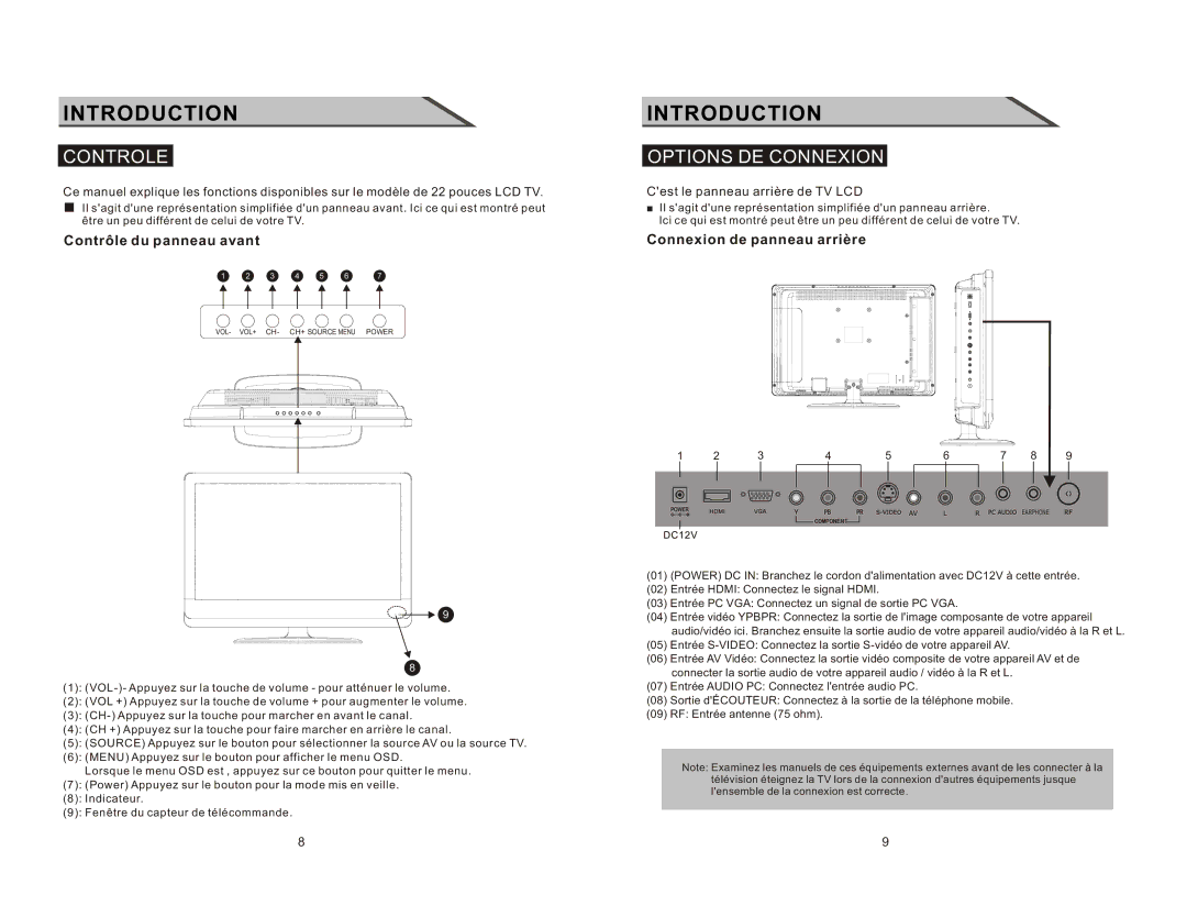 Curtis LCD2277 manual Controle, Options DE Connexion, Contrôle du panneau avant, Connexion de panneau arrière 