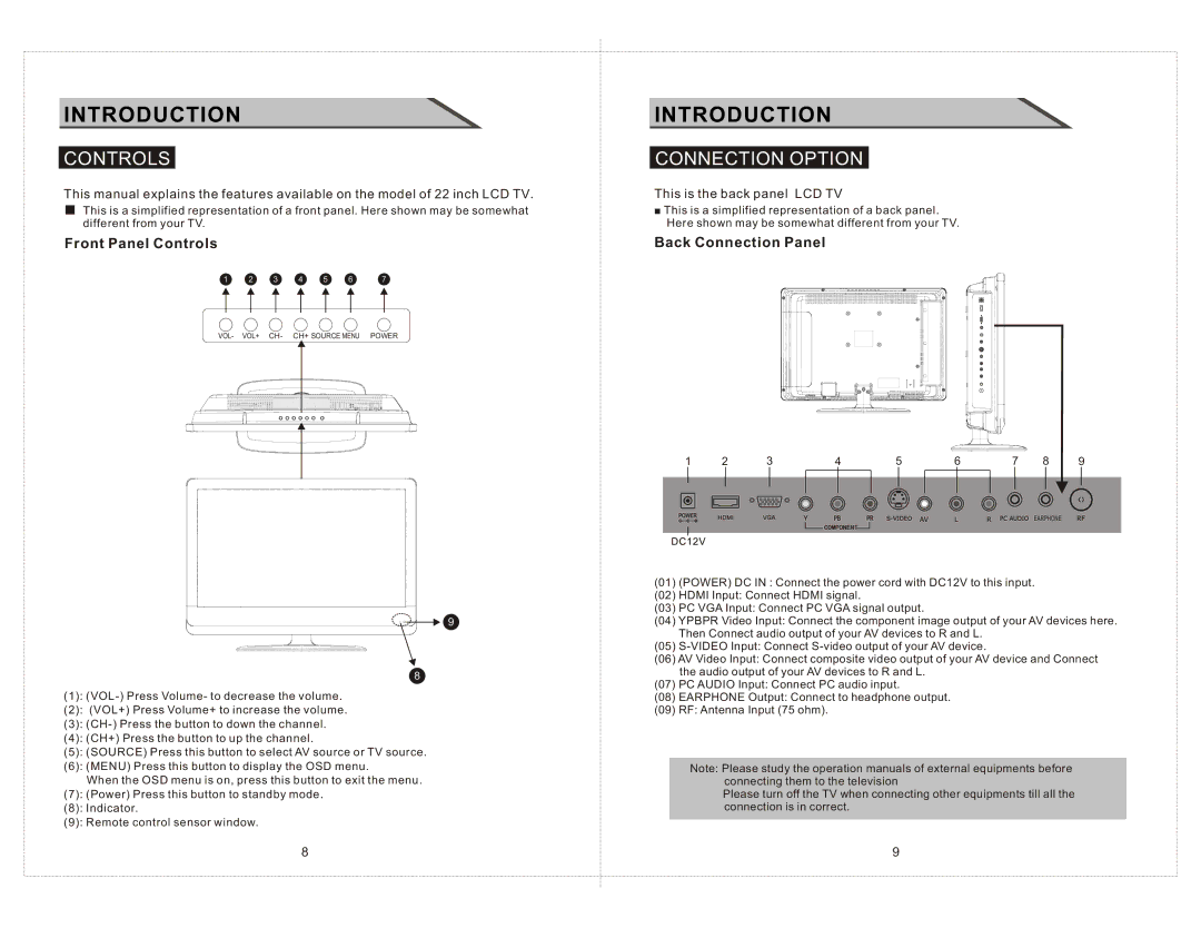 Curtis LCD2277 manual Introduction, Connection Option, Front Panel Controls, Back Connection Panel 