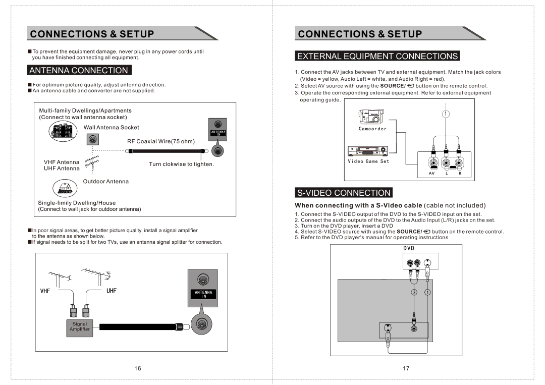 Curtis LCD2424A manual Connections & Setup, Antenna Connection, External Equipment Connections, Video Connection 