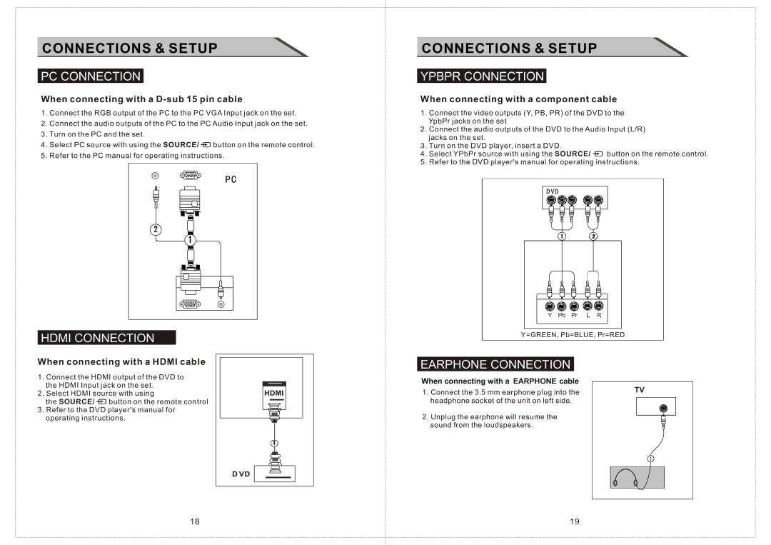 Curtis LCD2424A manual PC Connection, Hdmi Connection, Ypbpr Connection, Earphone Connection 