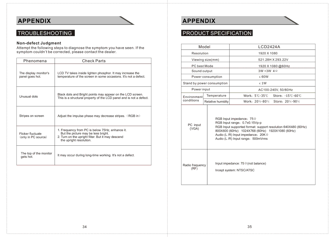 Curtis LCD2424A manual Product Specification, Non-defect Judgment 