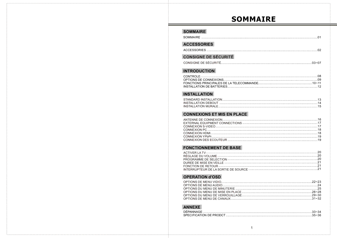 Curtis LCD2424A manual Sommaire 