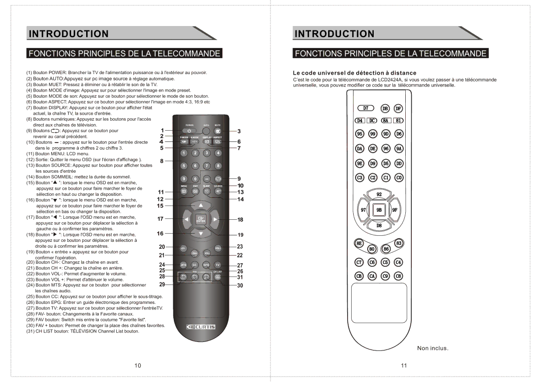 Curtis LCD2424A manual Fonctions Principles DE LA Telecommande, Le code universel de détection à distance 