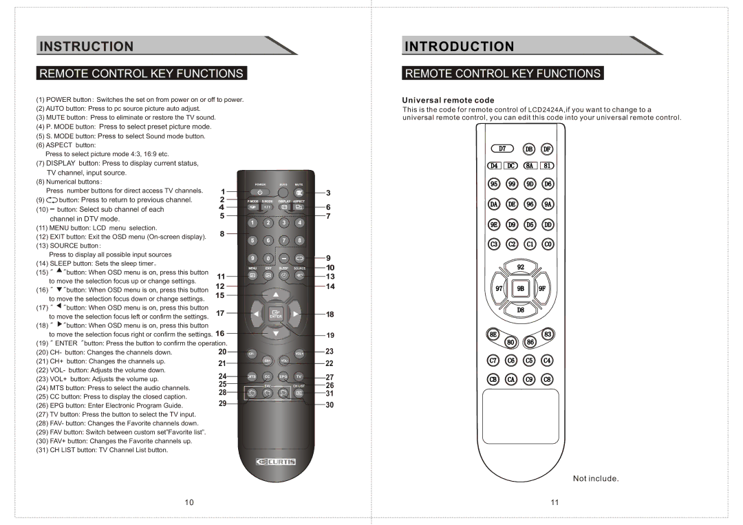 Curtis LCD2424A manual Introduction, Remote Control KEY Functions 