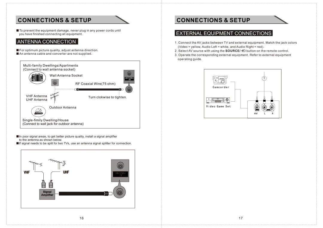 Curtis LCD2603A manual Connections & Setup, Antenna Connection, External Equipment Connections 