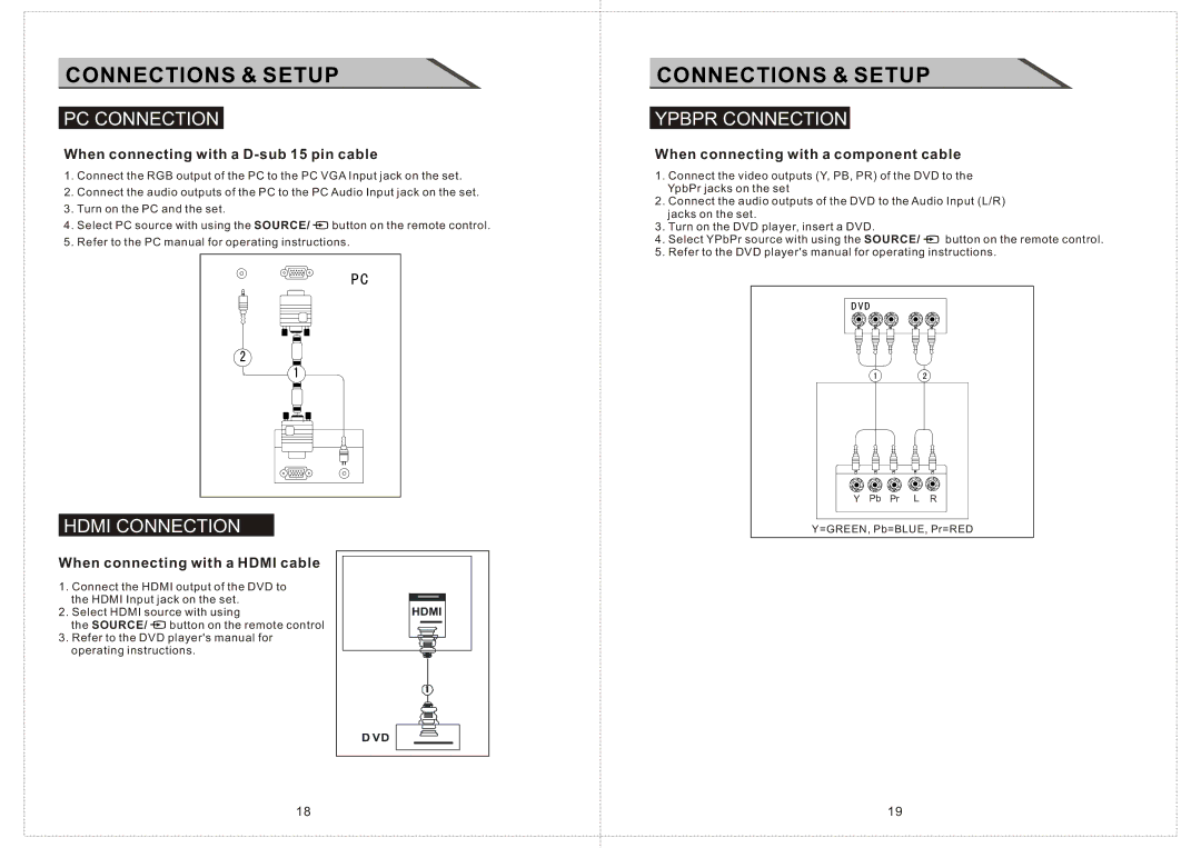 Curtis LCD2603A manual PC Connection, Hdmi Connection, Ypbpr Connection 