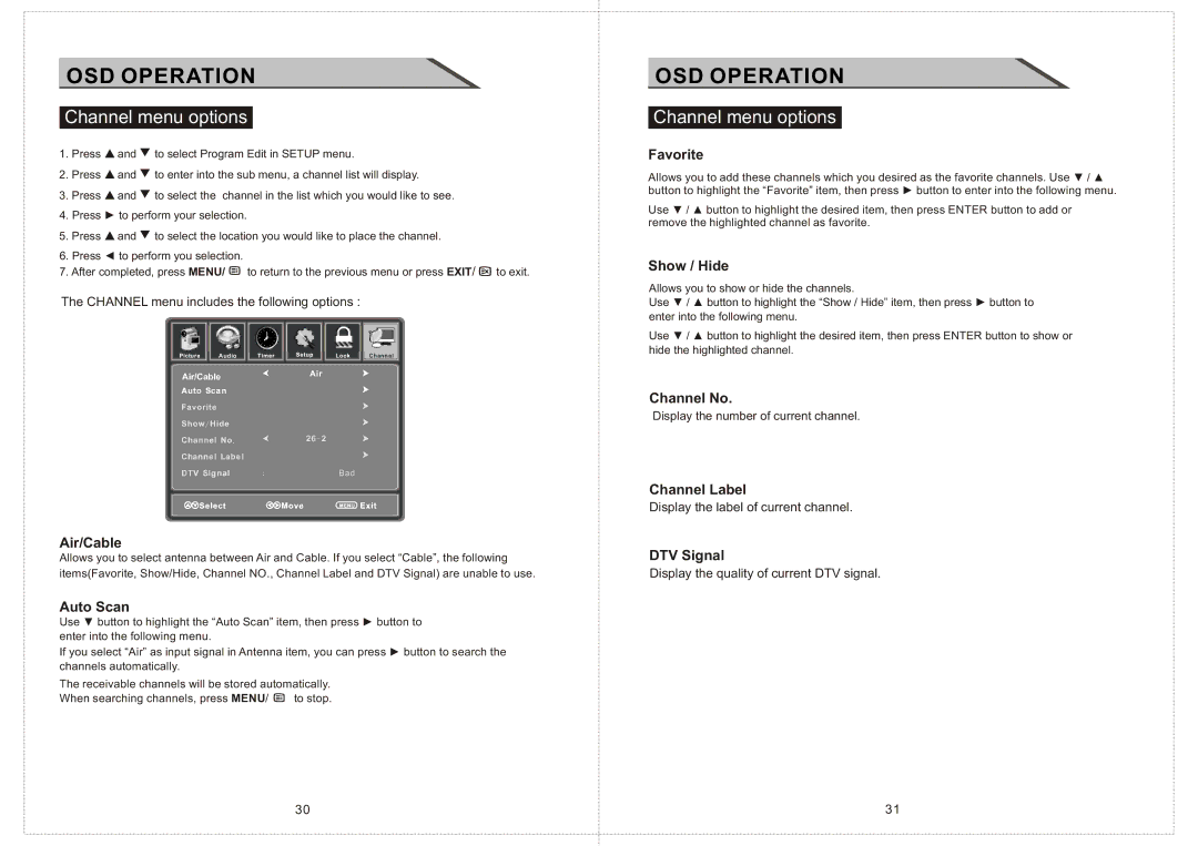 Curtis LCD2603A manual Channel menu options 