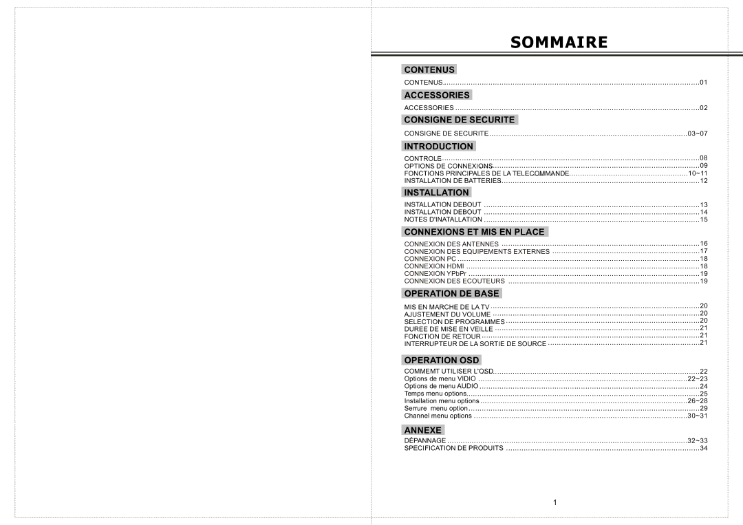 Curtis LCD2603A manual Sommaire 