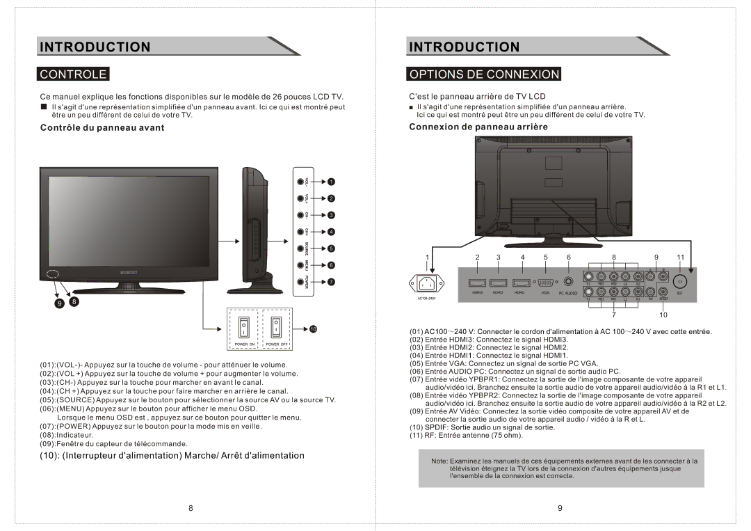 Curtis LCD2603A manual Controle, Options DE Connexion, Contrôle du panneau avant, Connexion de panneau arrière 